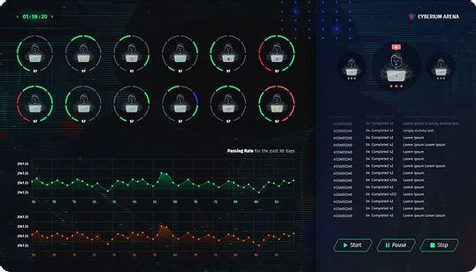 Thinkcyber Cyberium integrated LMS solution