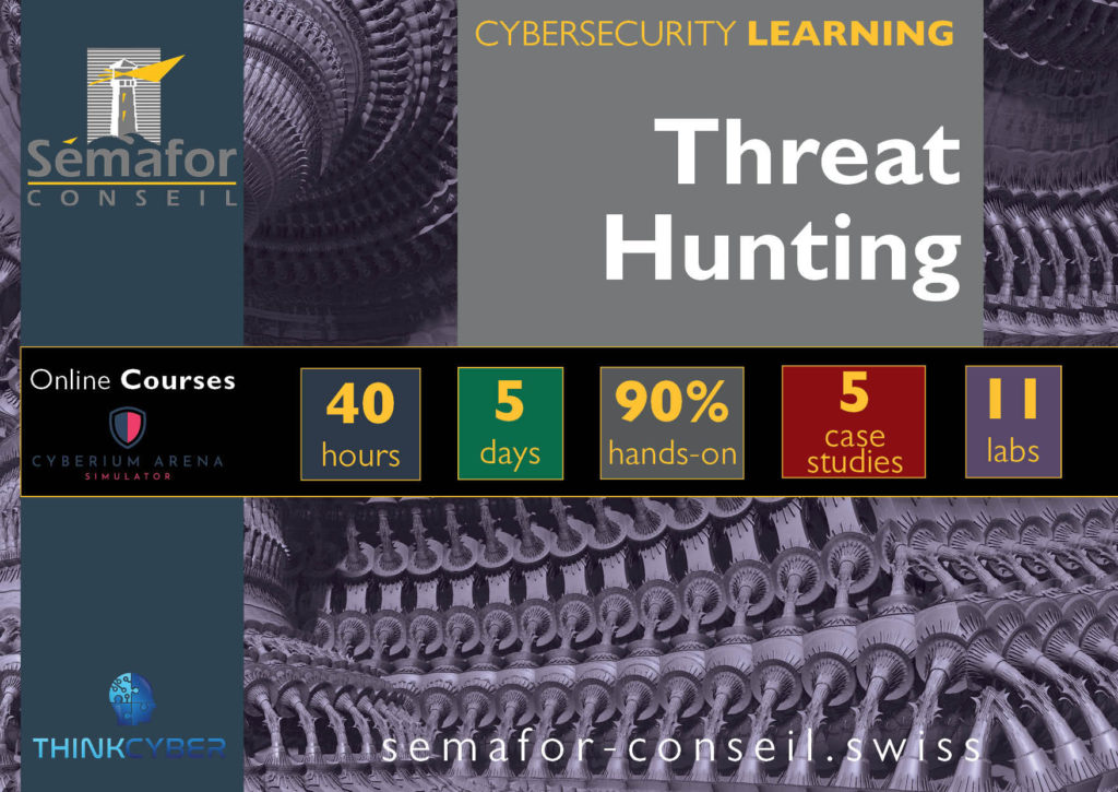 BT223 – Threat Hunting